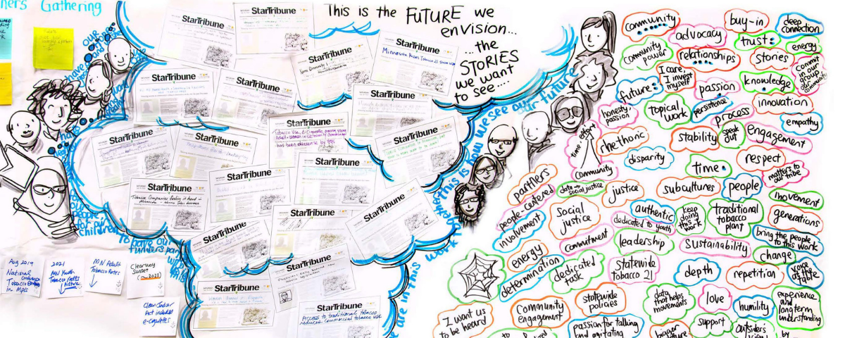 Graphic Storytelling of the collective story that CETI grantees hope to achieve. The image captures hopeful newspaper headlines that the grantees envision seeing about this work.