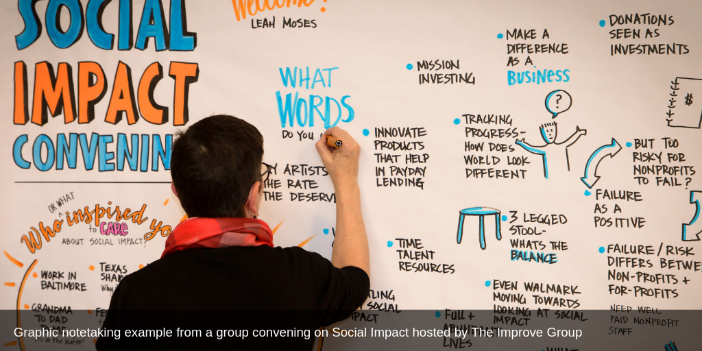 Graphic notetaking example from a group convening on Social Impact hosted by The Improve Group