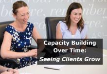 Image of Research Analysts providing Capacity Building to clients with text box that says "Capacity Building Over Time: Seeing Clients Grow"