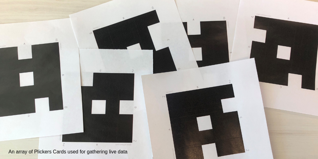An array of Plickers Cards used for gathering live data